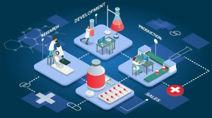 The top 10 most productive biopharma companies